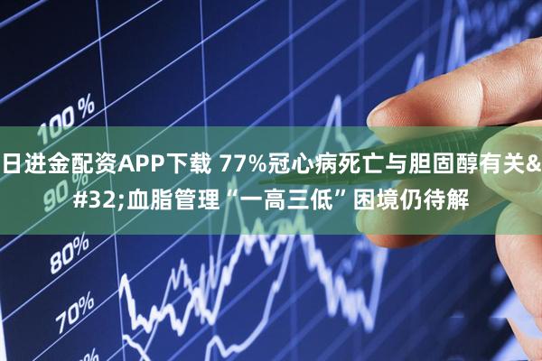 日进金配资APP下载 77%冠心病死亡与胆固醇有关 血脂管理“一高三低”困境仍待解