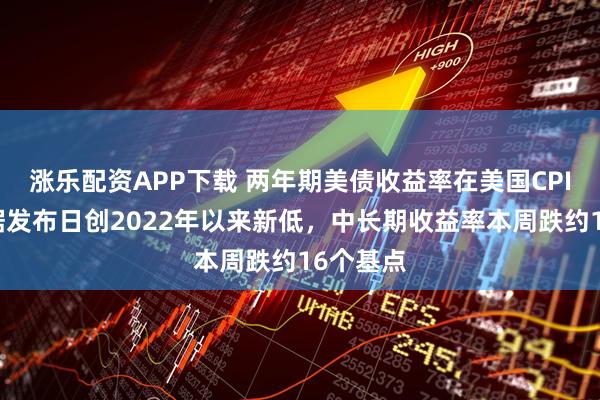 涨乐配资APP下载 两年期美债收益率在美国CPI通胀数据发布日创2022年以来新低，中长期收益率本周跌约16个基点